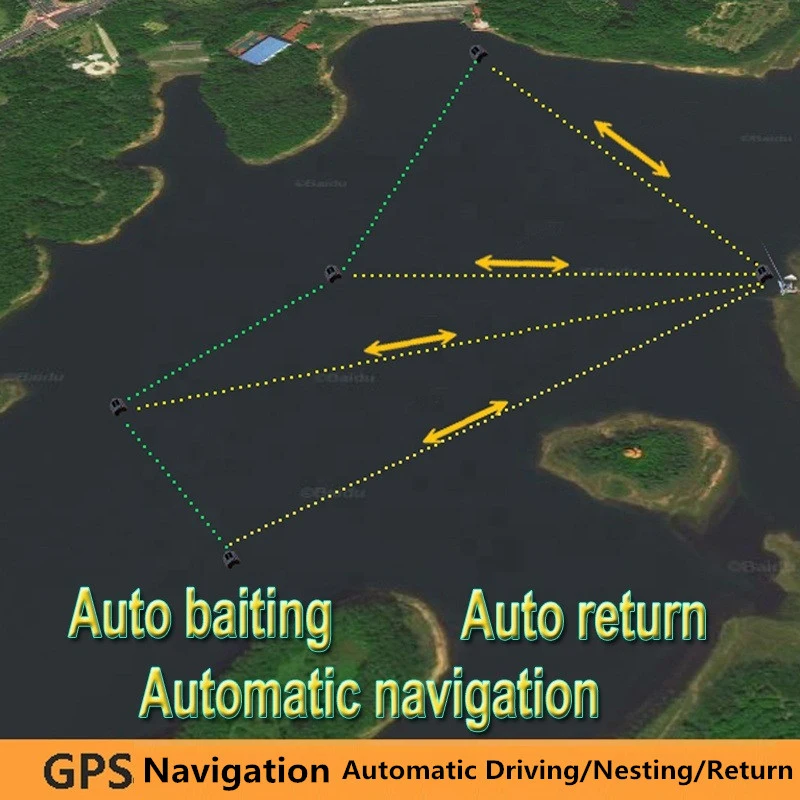 Profesyonel Otomatik Dönüşlü G - Fishing Boat Gps incelemesi ve fiyatı