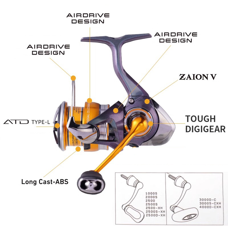 DAIWA 24 REGAL LT 1000 S 4000D - Daiwa Reel Fuego incelemesi ve fiyatı