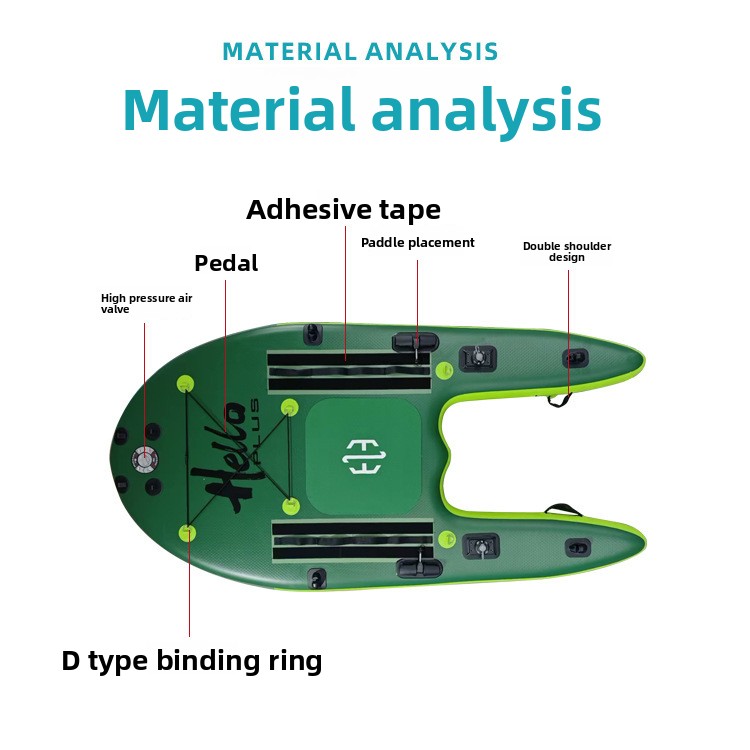 Kurbağa desenli PVC balık tutm - Fishing Boat Paddle incelemesi ve fiyatı