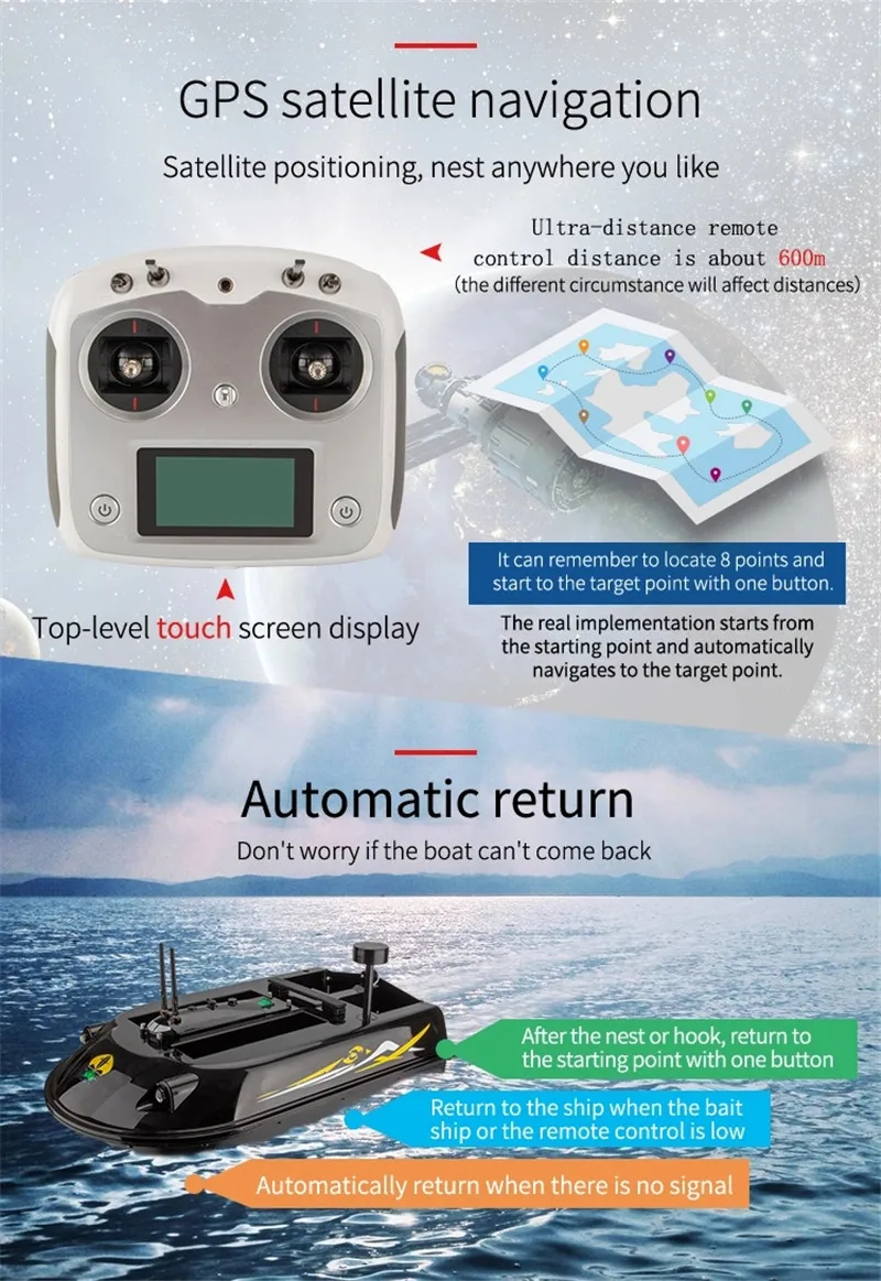 Deniz Balıkçılığı Yem Teknesi  - Fishing Boat Gps incelemesi ve fiyatı